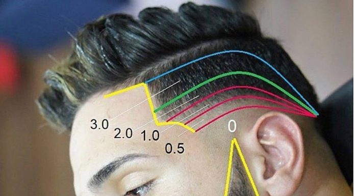 [FOTO] Selain Guna Tapak 1 & 3, Ini 18 Design Lain Potong Rambut Untuk ...