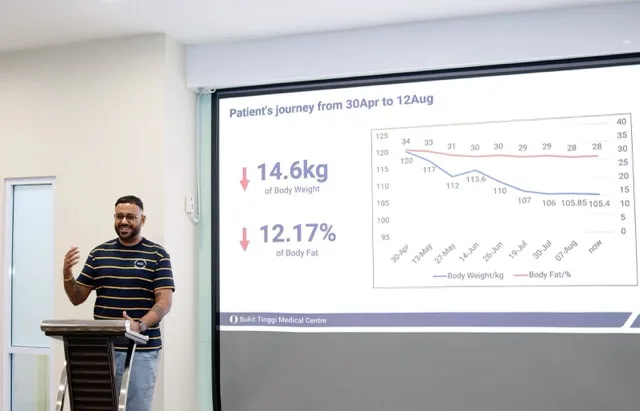 Jangan Main Redah! Ini Sebab Lelaki Perlu Pantauan Medikal Bila Nak Kurus