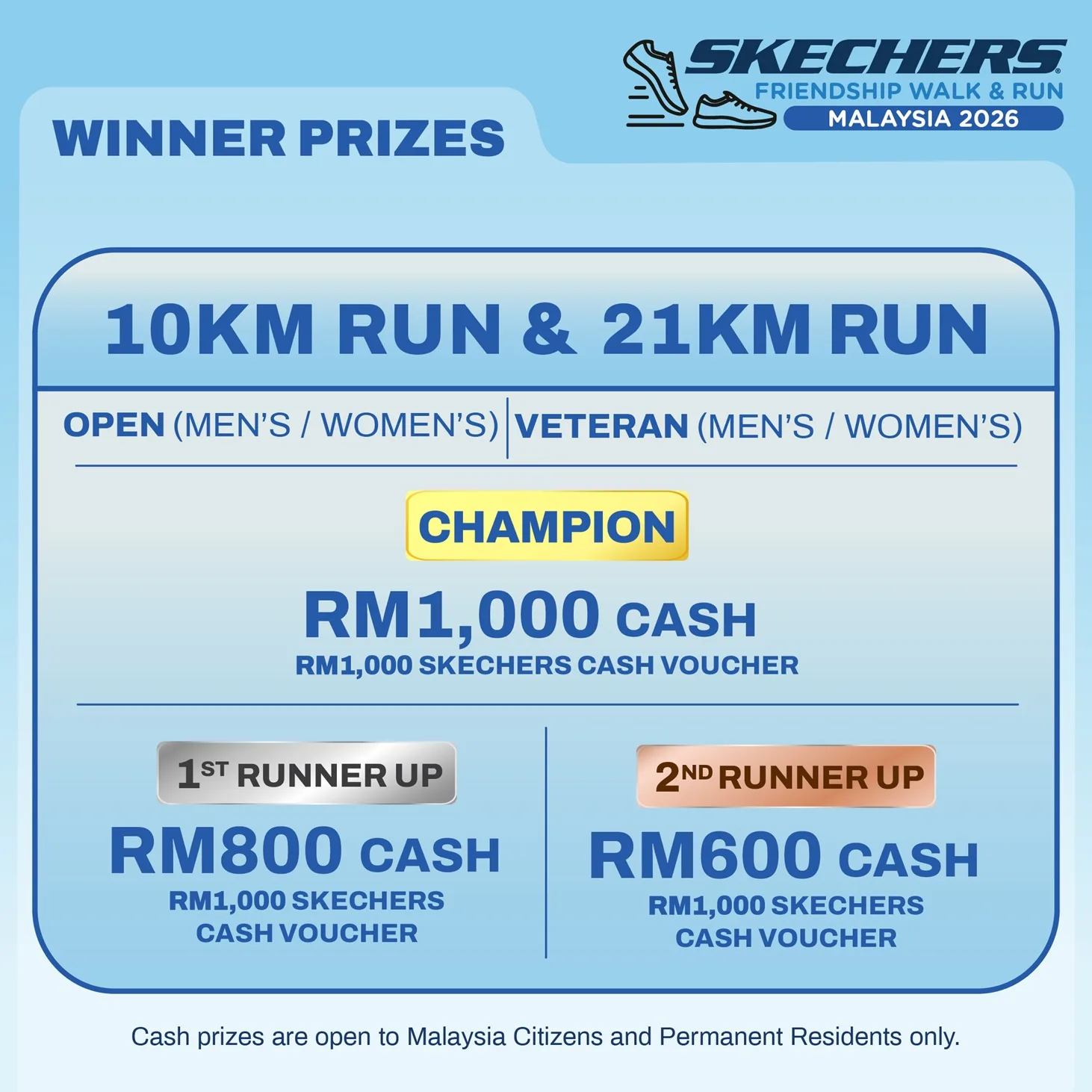 Skechers Friendship Walk & Run 2026, Cabaran Epik 21KM Yang Paling Dinanti Tahun Ini 7 Skechers Friendship Walk & Run 2026, Cabaran Epik 21KM Yang Paling Dinanti Tahun Ini