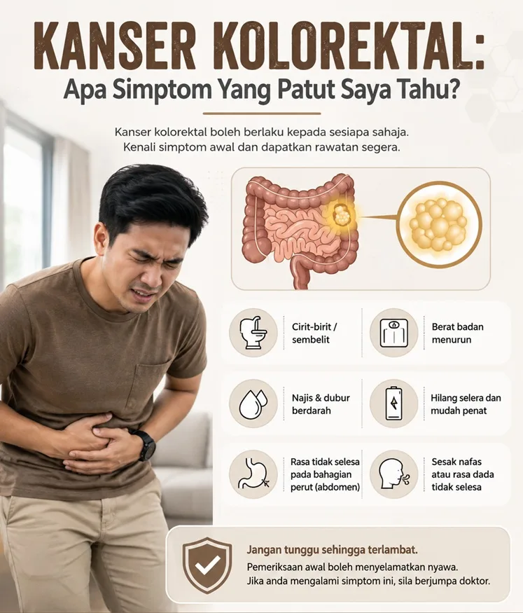 Kanser Kolon Kini Kanser Paling Lazim Dalam Kalangan Lelaki Malaysia