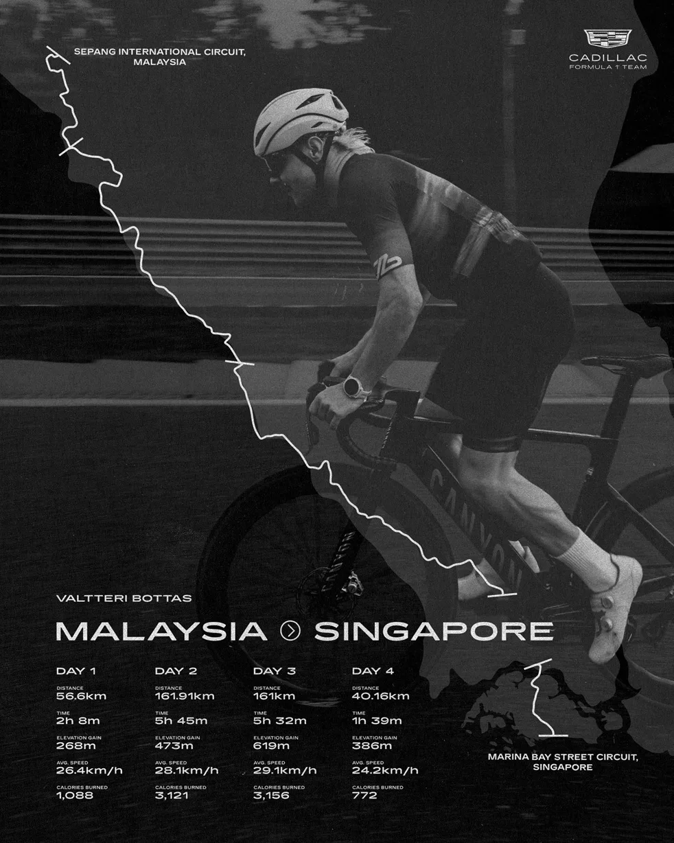 Valtteri Bottas Kayuh Lebih 419KM Dari Sepang Ke Singapura, Empat Hari Sebelum Kembali Berlumba 3 Valtteri Bottas Kayuh Lebih 419KM Dari Sepang Ke Singapura, Empat Hari Sebelum Kembali Berlumba